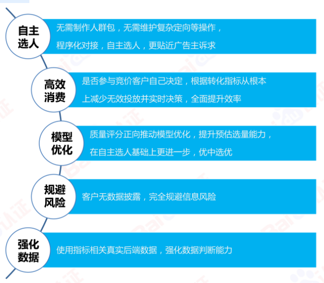 百度信息流高阶优化秘籍 | 百度信息流广告
