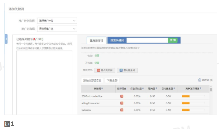 360搜索推广：常用工具-关键词工具简介