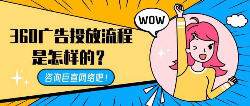 360广告的投放流程是怎样的？包括哪些内容？