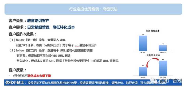 百度推广长尾词效果好，但不知道怎么加新词？