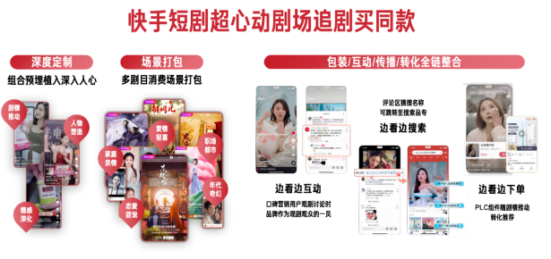 ​解锁大促快手广告种草密码，助力品牌抢占新增量