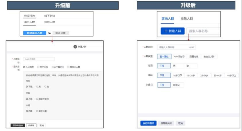 【搜索推广】 人群优化1期（与观星盘人群融合）全流量上线通知 - 百度广告推广