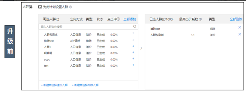 【搜索推广】 人群优化1期（与观星盘人群融合）全流量上线通知 - 百度广告推广