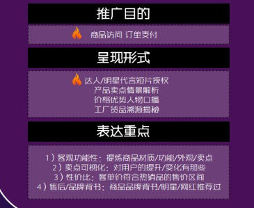 作品内容版权申请企业，如何申请作品版权