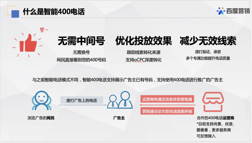 百度广告推广：基木鱼支持智能400电话