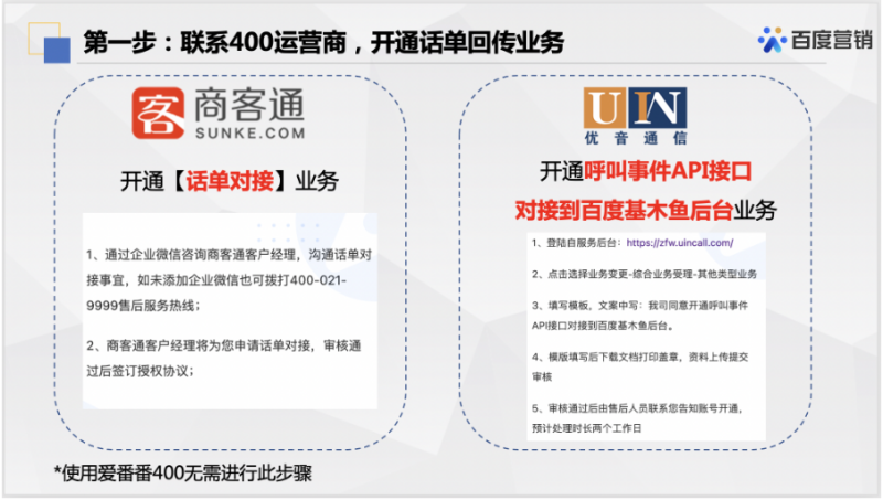 百度广告推广：基木鱼支持智能400电话