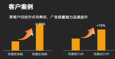 快手广告投放平台：商业化KA游戏行业报告2021年2月《NO.2》