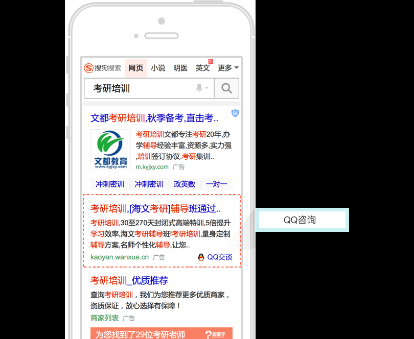 搜狗QQ咨询展现怎么做？搜狗推广开户现在多少钱？