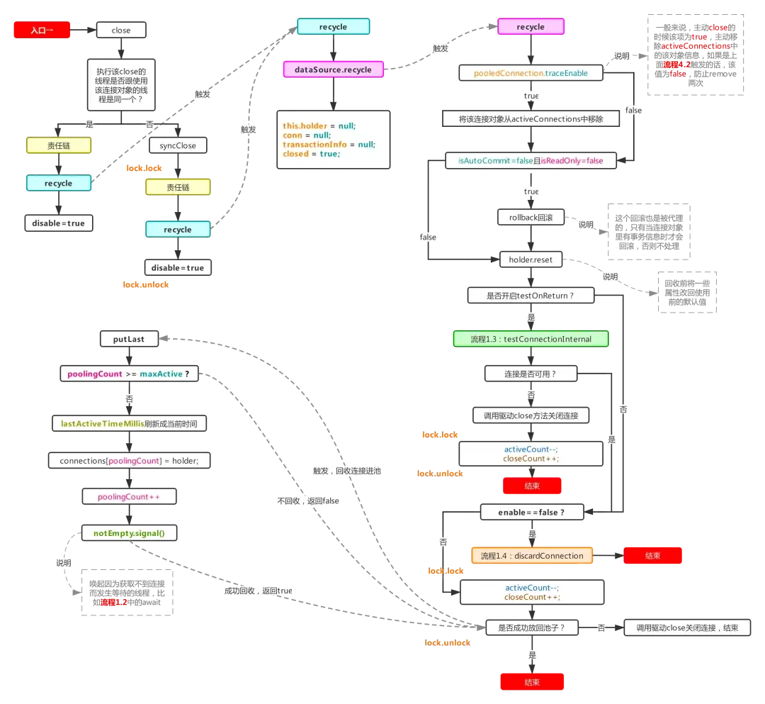 高企申报代理步骤
