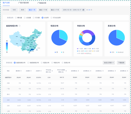 申请公司要不要注册商标，商标申请商标注册公司