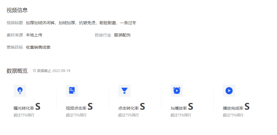 服装衣帽行业如何在快手投放广告？