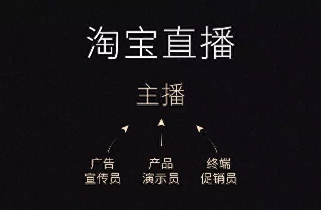 怎么做好淘宝店铺直播卖货（淘宝直播全套运营教程分享）