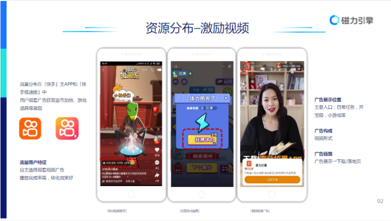 【教育培训-职业教育】-营销通案 | 快手广告开户