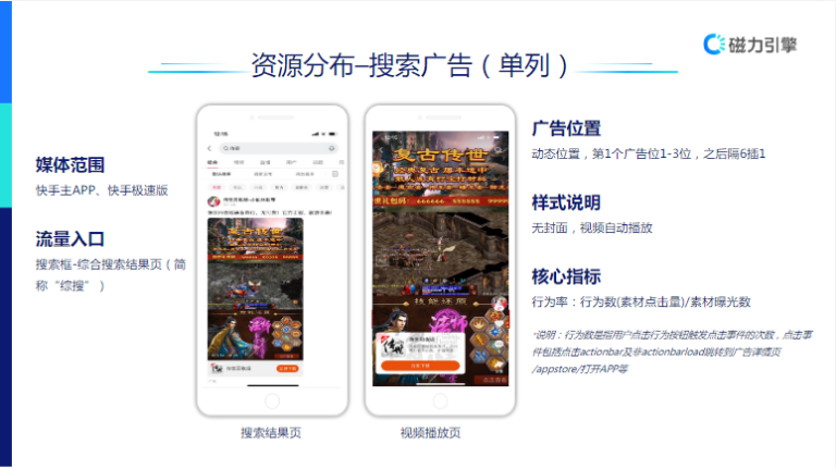【教育培训-职业教育】-营销通案 | 快手广告开户