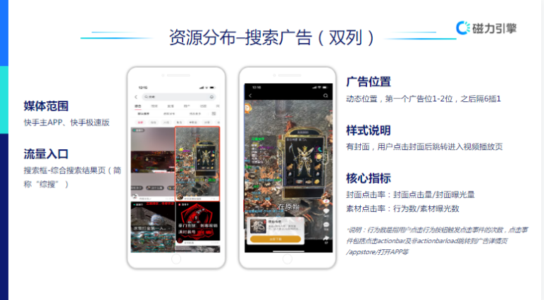 【教育培训-职业教育】-营销通案 | 快手广告开户