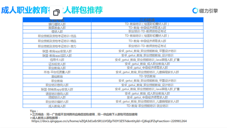 【教育培训-职业教育】-营销通案 | 快手广告开户