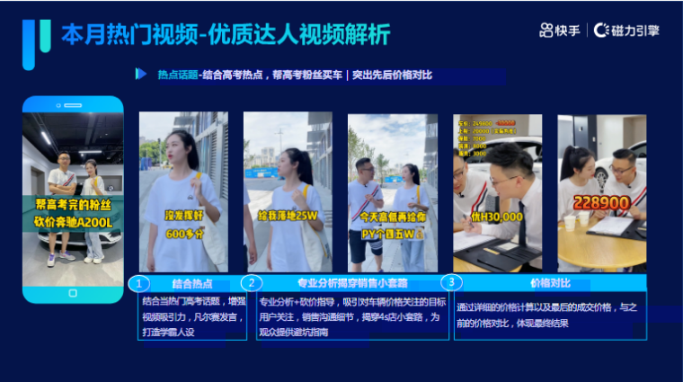 《快手KA交通行业报告2021年6月版》 | 快手广告 《快手KA交通行业报告2021年6月版》 | 快手广告