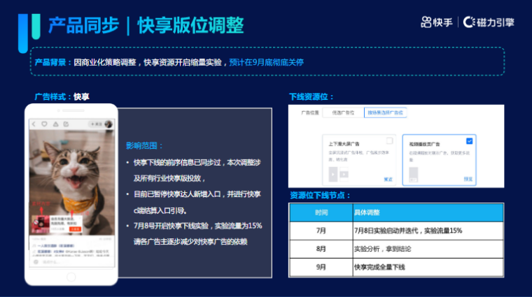 《快手KA交通行业报告2021年6月版》 | 快手广告 《快手KA交通行业报告2021年6月版》 | 快手广告