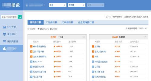 拼多多如何选择多个产品？深度解析让你轻松玩转拼团