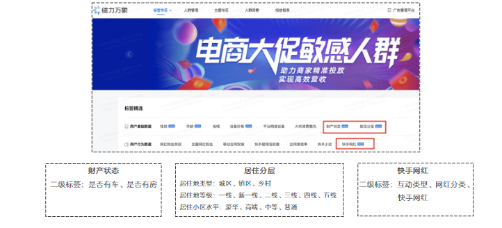 教育行业12月报告-终稿 | 快手直播开户平台