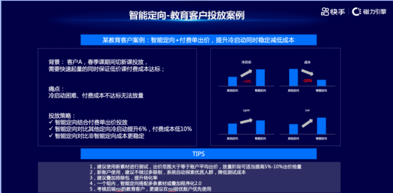 神马推广的行业有哪些，神马如何推广广告