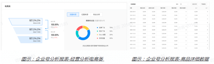 通过快手企业号推广的效果与其它账号推广的区别有什么? 通过快手企业号推广的效果与其它账号推广的区别有什么?