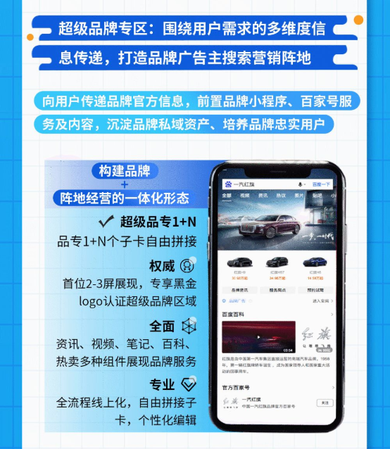 她社区广告开户流程以及她社区的广告投放