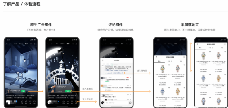 ​本地生活—餐饮行业视频号内容加热投放操作指引 | 微信视频号推广