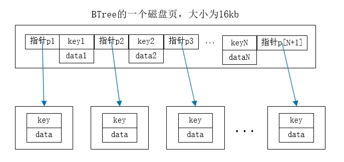 聊一聊凤羽广告的优势，科普一下你不知道的东西！