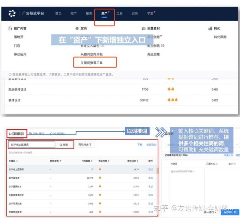 被忽视的抖音红利——搜索/关键词排名