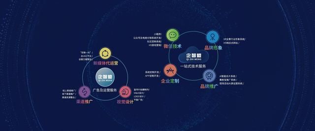 注册商标的标注，注册商标的标注和使用要求是什么