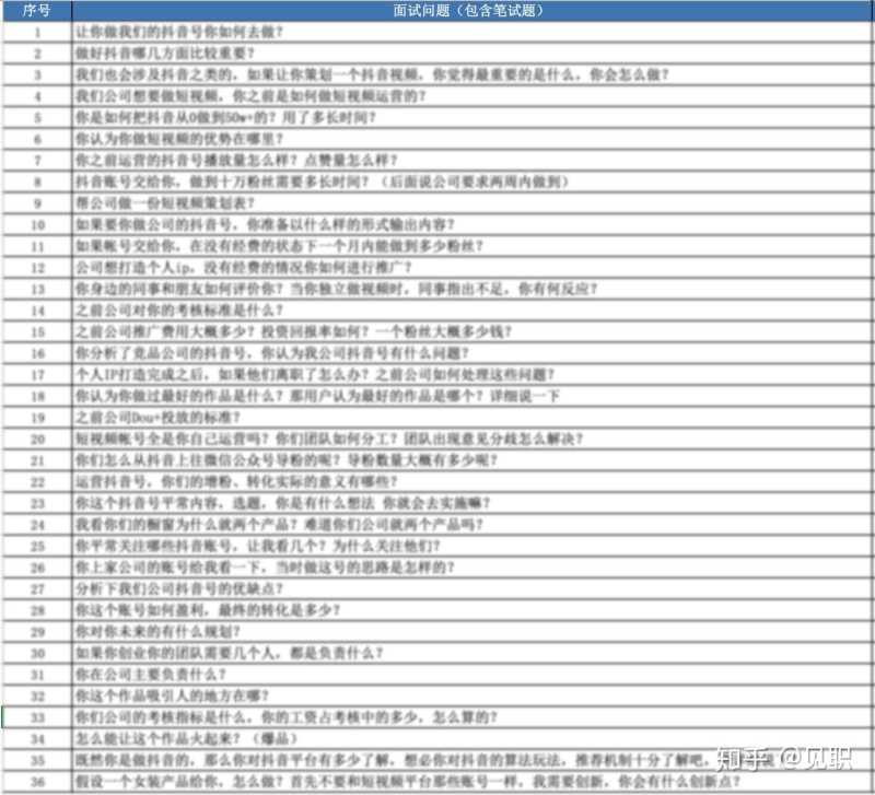 美拍信息流广告在哪里开户？