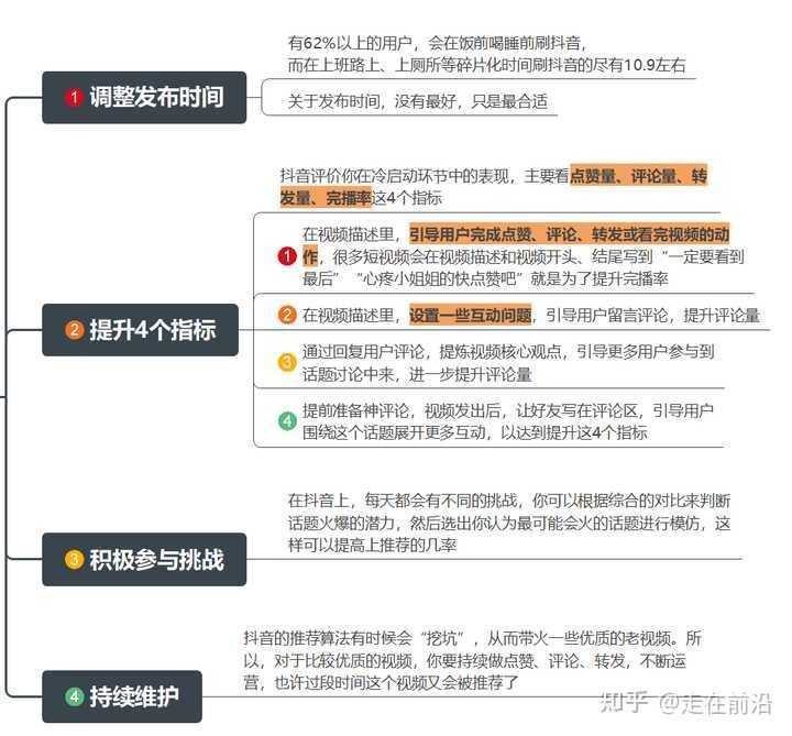抖音运营很难吗?看完这个你就算是入门了 抖音运营很难吗?看完这个你就算是入门了
