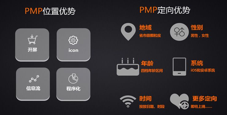 什么是美图广告？美图广告的展现方式有那些？