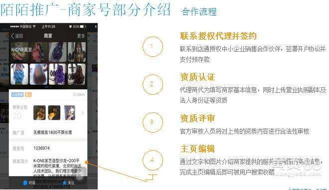 三种形式，让你了解如何通过陌陌投放广告