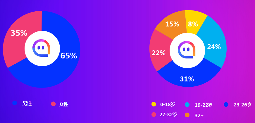 网店推广运营公司（这几家被阿里认证过）