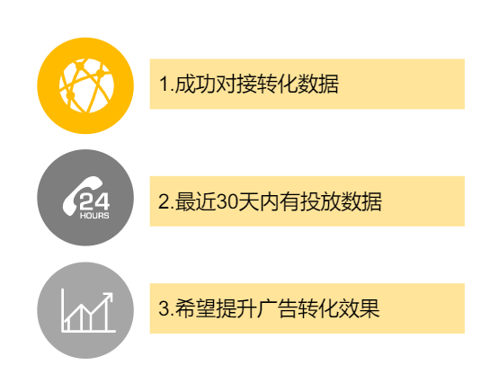 搜狐广告平台：智能定向内部培训文档