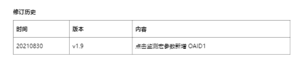 搜狐推广平台：搜狐移动app广告转化数据API对接文档