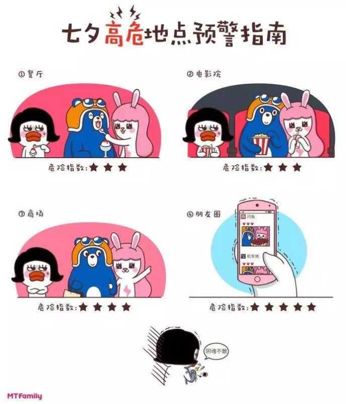 以自拍为主题，美图手机七夕如何营销