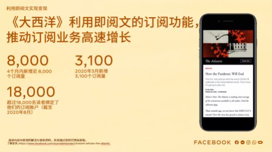 Facebook广告投放：新文创产业如何借助社交能量破圈出海