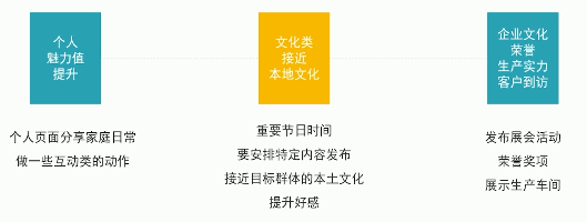 B站举办ADTALK营销大会,做品牌成长的加油站 | B站广告投放