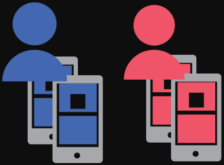 Facebook广告投放：创收管理工具入门