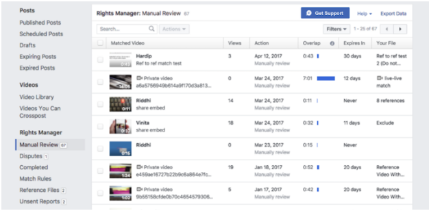 Facebook广告投放：版权作品管理工具