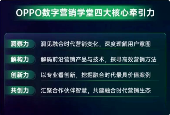 OPPO广告投放| 深度赋能推广服务 携手共迎商业增长