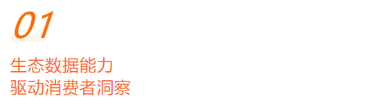 小米广告数据赋能，解读新消费品牌持续增长新路径