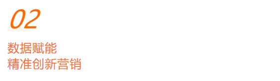 小米广告数据赋能，解读新消费品牌持续增长新路径