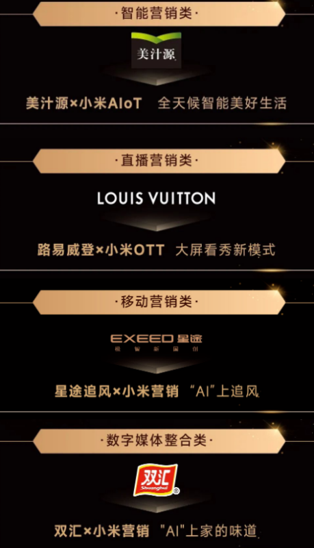 小米广告实力夺金:斩获金鼠标大赛9项大奖 小米广告实力夺金:斩获金鼠标大赛9项大奖