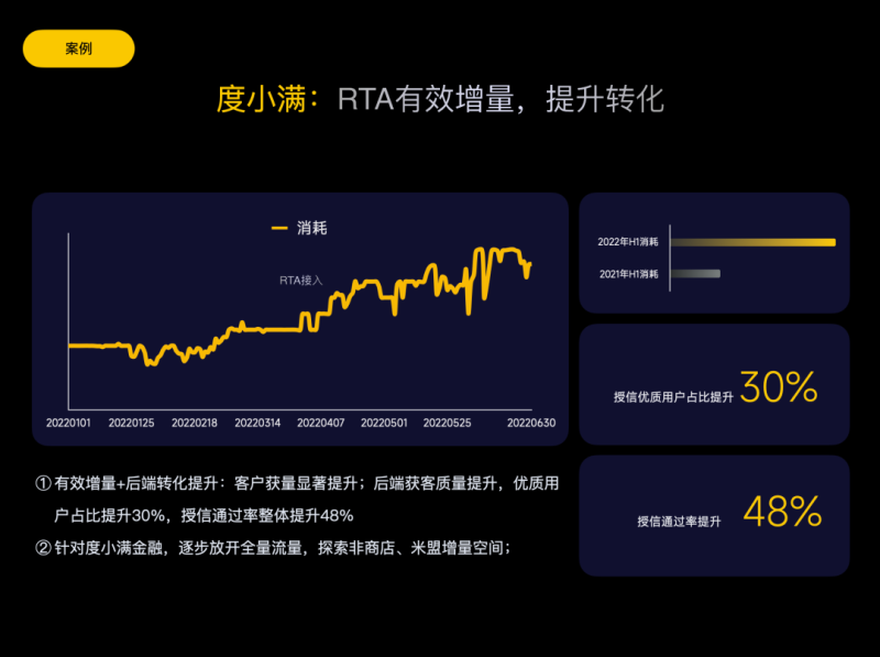 行业洞见｜小米广告营销金融行业年中盘点：行稳致远，精益求「金」