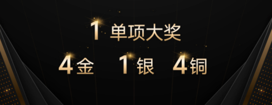 硬核夺金！小米营销横扫金网奖十项大奖！｜小米信息流推广