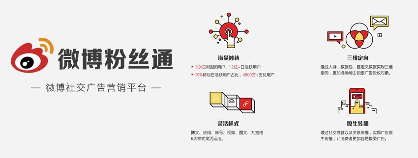 微博广告投放,微博推广粉丝通是什么?